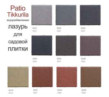 Tikkurila Patio водоразбавляемая лазурь для садовой плитки и бетона (9л)